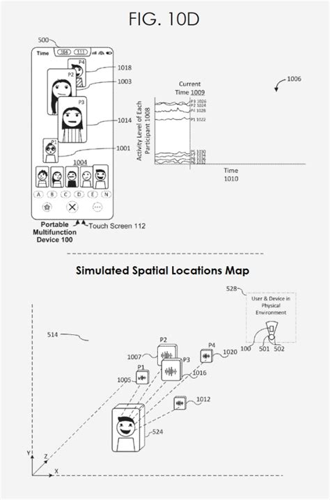 Apple has Won a Patent for FaceTime with Spatial Audio that includes a possible new Dimension ...