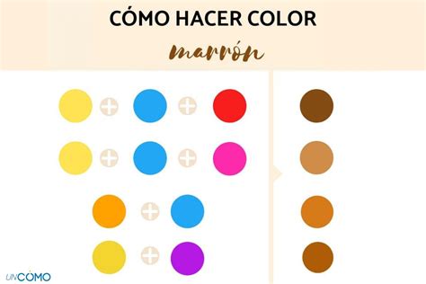 Productos lácteos Cerco Interminable mezclar colores con temperas ...