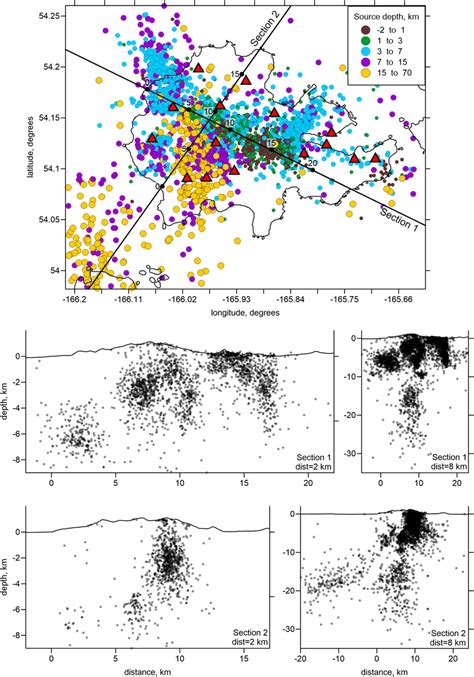 Locations of seismicity in map view (upper plot) and in two vertical... | Download Scientific ...