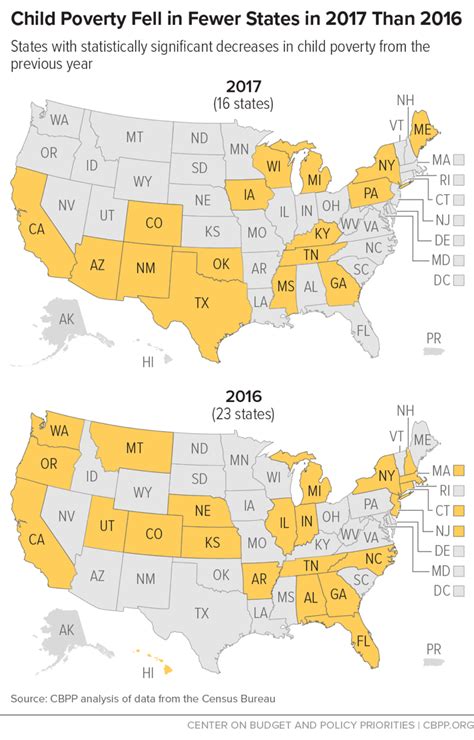 States Should Adopt Policies to Boost Progress on Poverty and Income | Center on Budget and ...