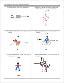 Free Body Diagram & Net Force Practice Worksheet | Body diagram ...