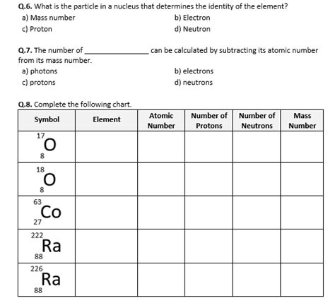 Atomic Number, Mass Number, and Isotopes - Worksheet | Distance ...