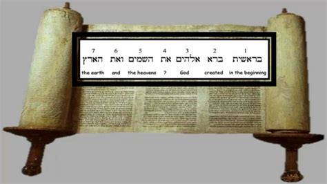 B'Reisheet (Genesis) 1:1 - written out in Hebrew. You can see in English, we got cheated out of ...