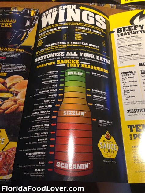 How Much Are The Buffalo Wild Wings Sauces at Camille Holmes blog