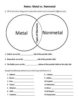 Properties Of Metals And Nonmetals Worksheet