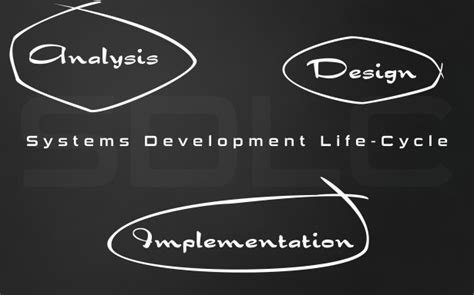 Systems Development Life-Cycle Free Stock Photo - Public Domain Pictures