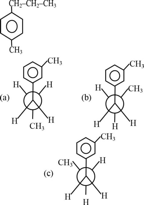 Conformational Isomerism in Alkanes Contains Questions With Solutions & Points To Remember