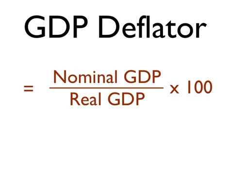 GDP deflator – IAS4Sure