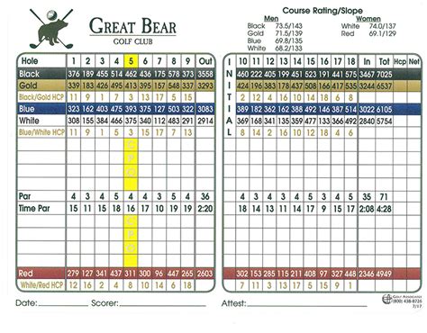 About Great Bear Golf Club » Great Bear Golf Club