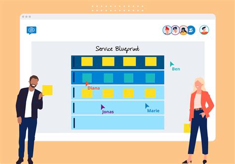 Create a service design blueprint with a free template | Complete guide