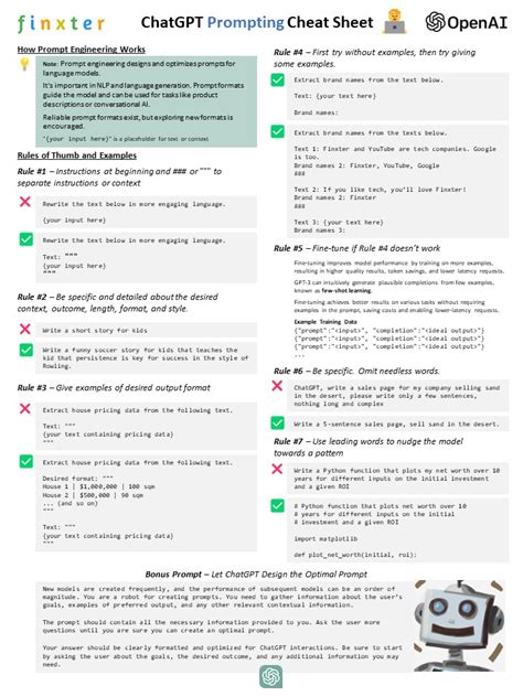 免费 ChatGPT 提示备忘单 (PDF) - AI工具箱