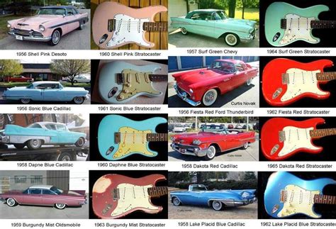 Stratocaster colors chart #fender #guitars | Music Gear Porn | Pinterest | Fender stratocaster ...