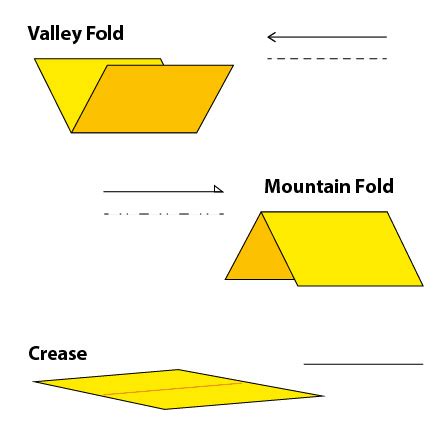 Origami | Robert C. Williams Museum of Papermaking