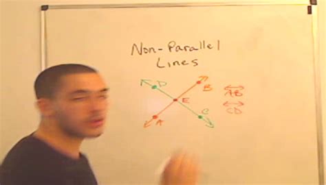 Nonparallel Lines Tutorial | Sophia Learning