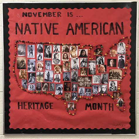 Wsc library book display native american heritage month – Artofit