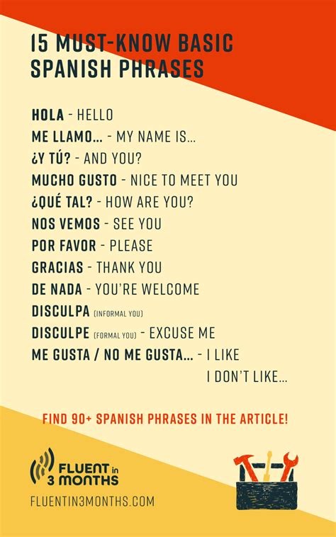 101 Common Spanish Phrases You Need to Know