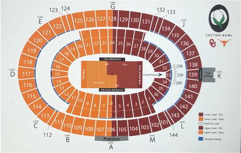 Cotton Bowl Seating Chart Explained: Unlock the Best Seats | Paraiso Island