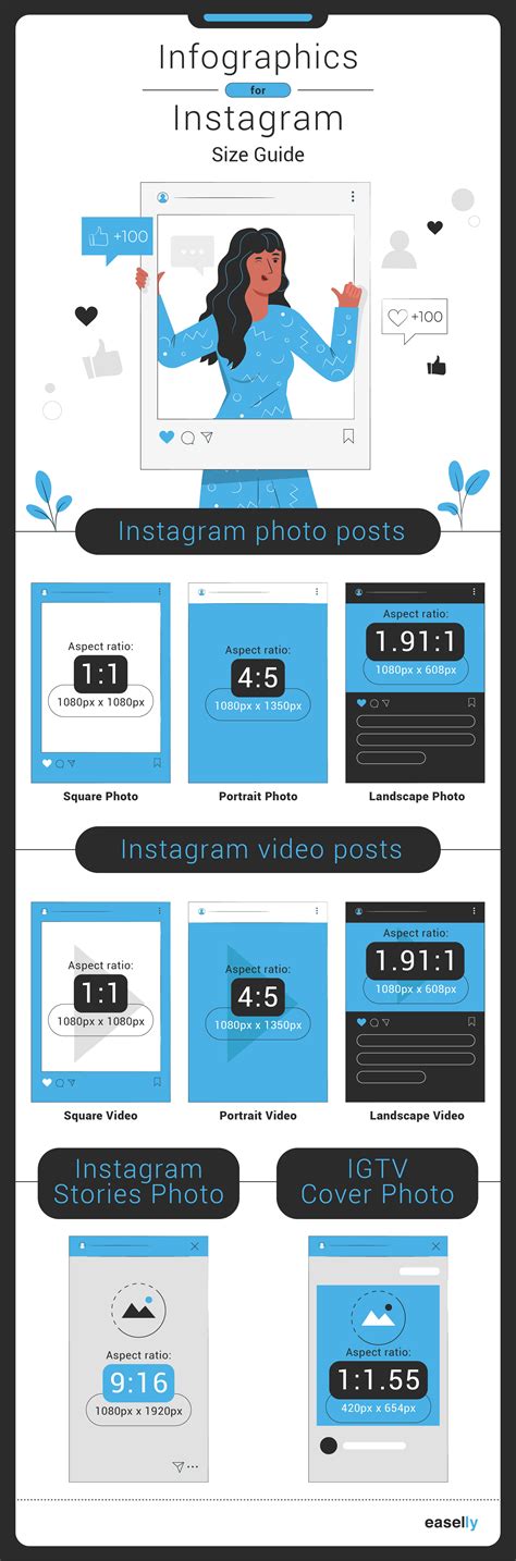 How to Create Infographics for Instagram to Get More Engagement