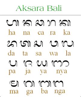 Learning words and simple phrases in Balinese