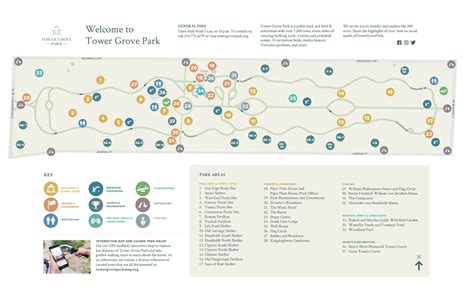 Park Map — Tower Grove Park