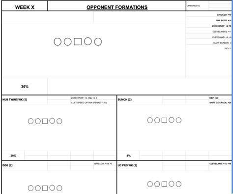 Football Play Diagram Template