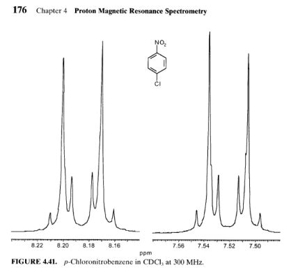 nmr spectroscopy - 1H NMR of p-methoxy phenol, 32 possible lines? - Chemistry Stack Exchange