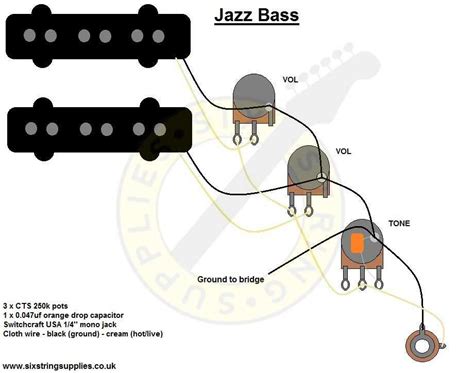 How to Wire Your Squier Jaguar Bass: Step-by-Step Diagram and Guide