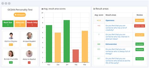 Big 5 OCEAN Personality Test Questions by AssessTEAM