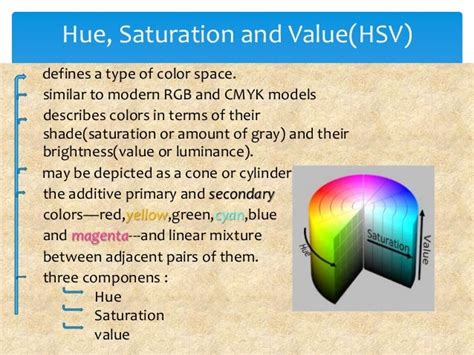 HSV color model