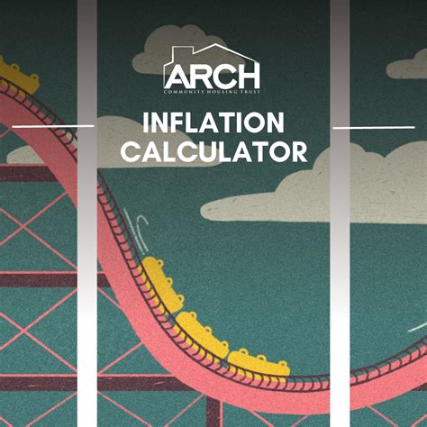 Inflation Calculator - ARCH Community Housing Trust