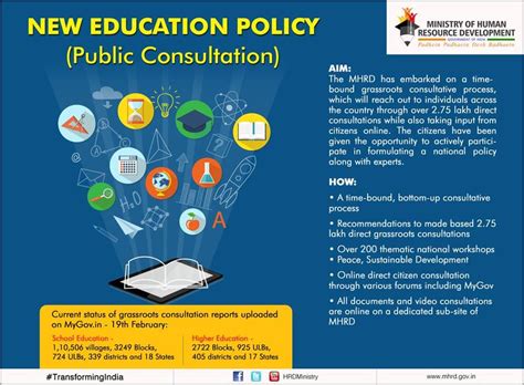 Committee for Evolution of a National Education Policy submits report ...