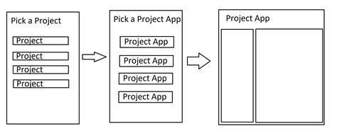 Help creating a navigation system · Learn Power Apps