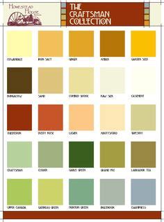 Georgia Pacific Vinyl Siding Colors | Vinyl Siding Color Chart | Ideas for the House in 2019 ...