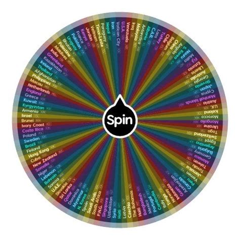 The Wheel Of Flags : r/SpinTheWheelApp