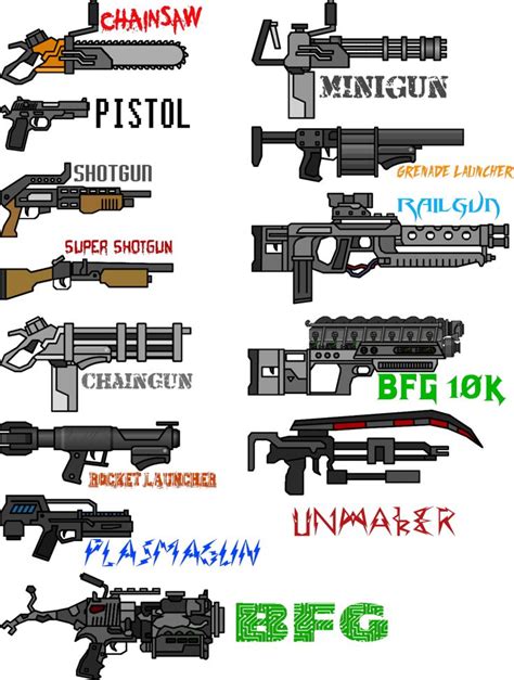 DOOM BFG weapon Vector drawings - Google Search | The BFG | Pinterest ...