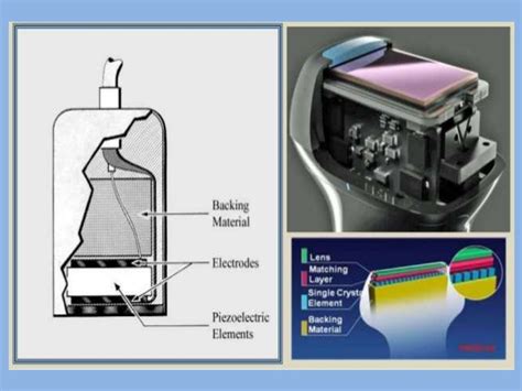 Presentation1, ultrasound physics.