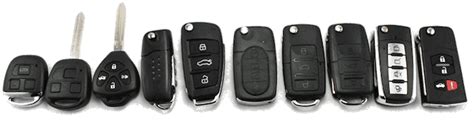 Fast and Reliable Car Key Replacement Services in Seattle