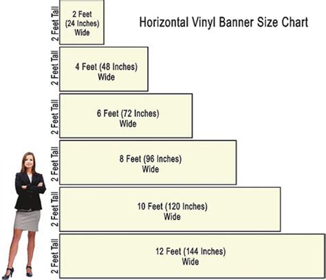 How To Design A Banner - Lets Go Banners