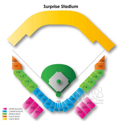 Surprise Stadium Tickets – Surprise Stadium Information – Surprise ...