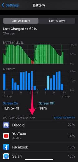 Tips to Stop iPhone 13 Battery Life Draining Faster -- Syncios