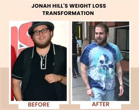 Jonah Hill Weight Loss Transformation - New Gen Men