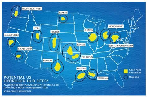 US potential hydrogen hubs | Energy Central