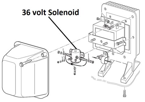 Ezgo Txt 36 Volt Solenoid Wiring Diagram