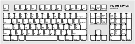 PC and VT100 Keyboard Layouts Compared - RedGrittyBrick