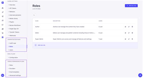 Introduction to users, roles & permissions | Strapi 5 Documentation