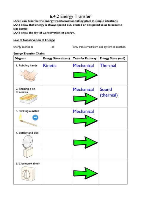 energy transfer worksheet - Arrect Worksheet