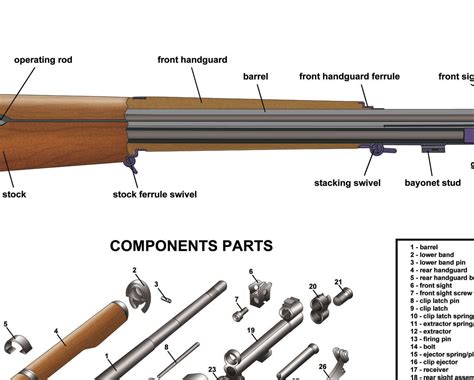 Poster 12'x18'US Rifle M1 Garand Manual | Grelly UK