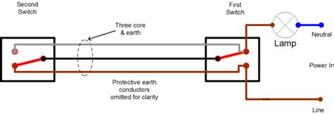 [DIAGRAM] Wiring Diagram For Two Way Light Switch Photo Album ...