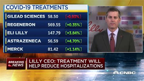 Eli Lilly CEO explains supply chain of Covid-19 antibody drug
