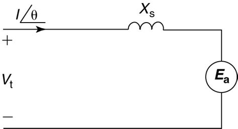 Synchronous Electric Motor Wiring Diagram - Wiring Diagram